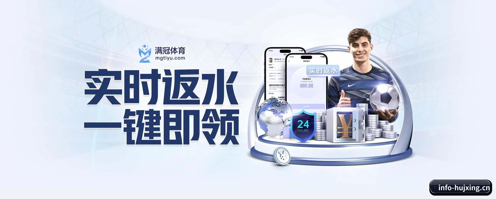 迅速发展 - 市场覆盖范围大幅扩大,协作品牌阵容持续壮大,访客基数稳步增长。